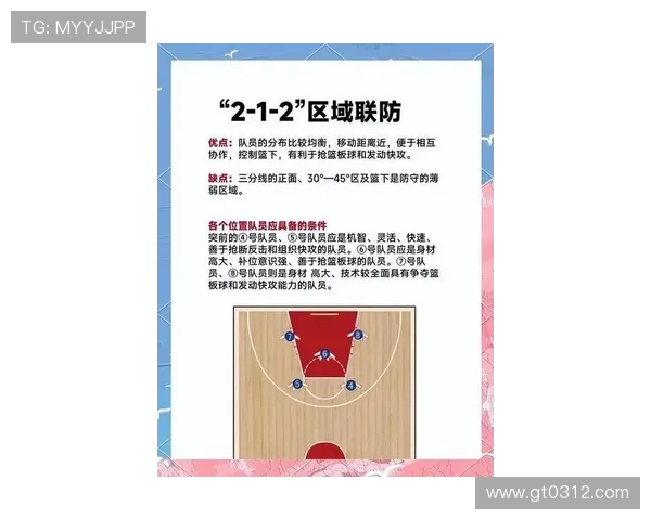 今日湖人对阵勇士比赛数据分析及精彩瞬间回顾